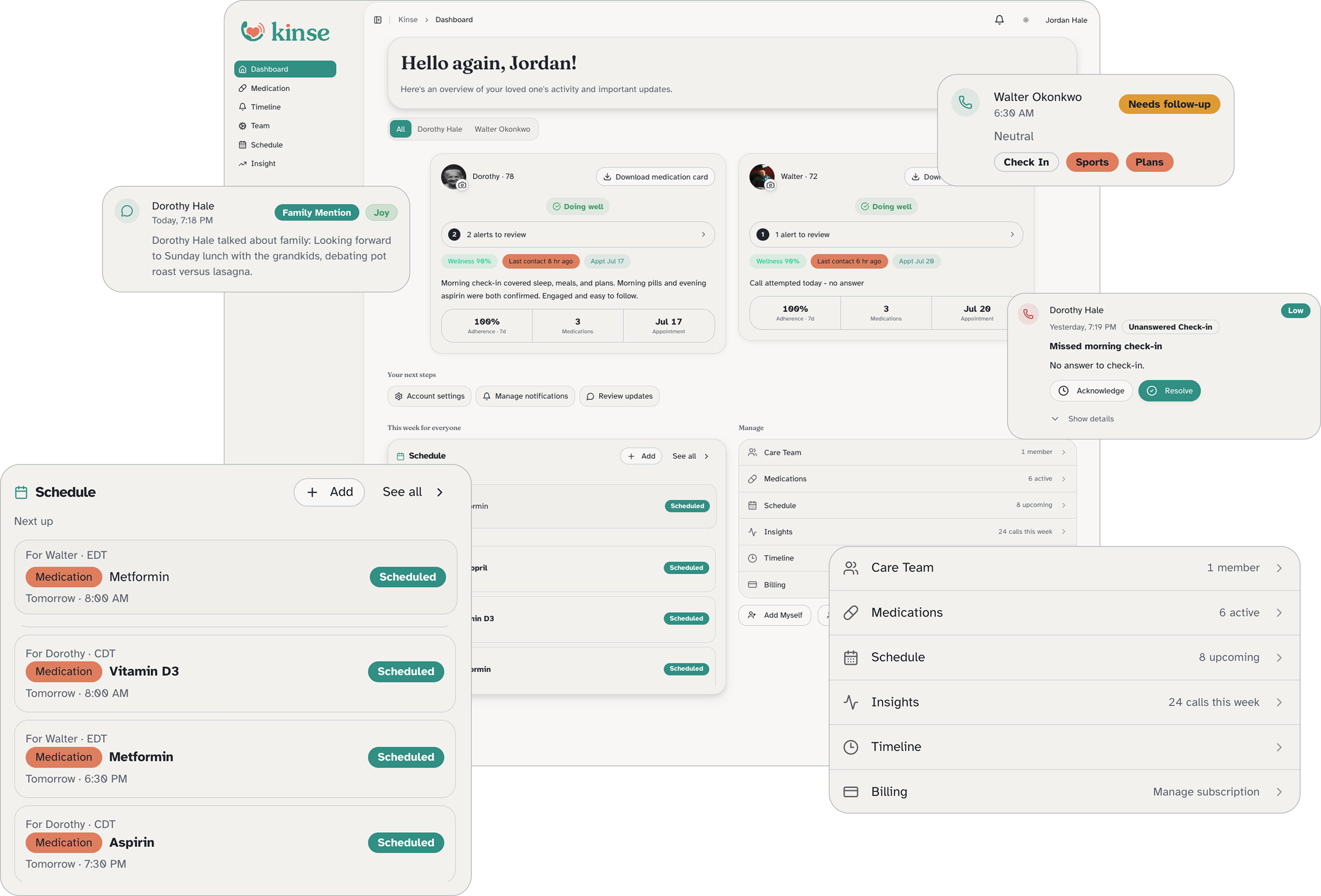 A collage of Kinse dashboard cards: a call summary, a missed medication alert, the weekly schedule, and the care circle